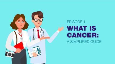 What is cancer: a simplified guide